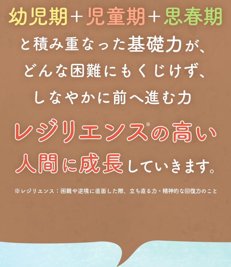 幼児期から児童期、思春期と積み重なった基礎力が、どんな困難にもくじけず、 しなやかに前へ進む力“レジリエンスの高い人間に成長”していきます。